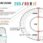 How Wide is a 355 Tire? A Comprehensive Guide for Car Enthusiasts