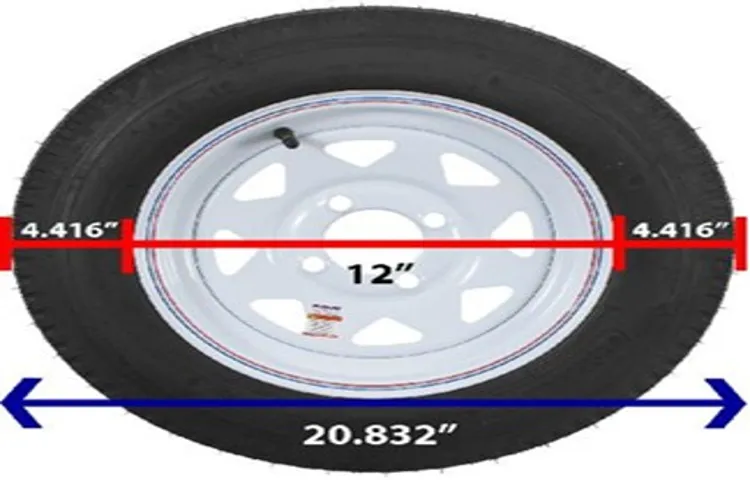 if a car tire has a diameter of 32 inches, what is the approximate circumference of the tire