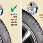 If You Have Very Good Tire Tread, Driving at 80 mph Won’t Skid You Off the Road: Here’s Why