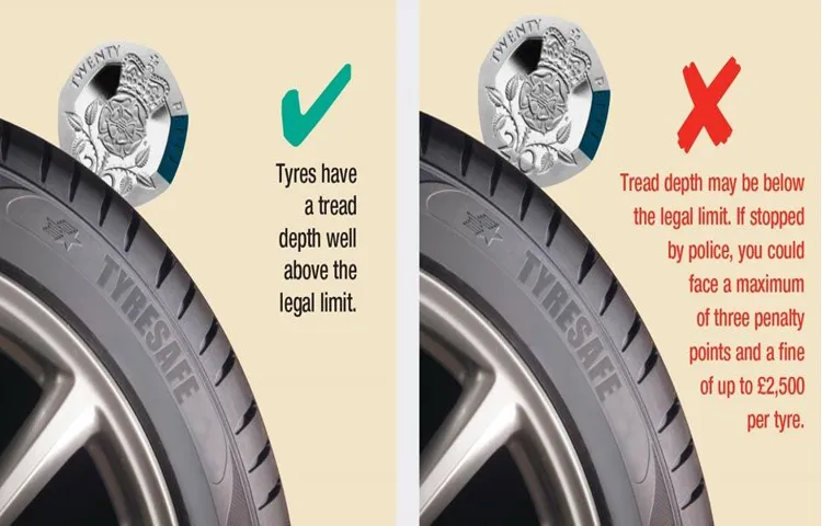 If You Have Very Good Tire Tread, Driving at 80 mph Won’t Skid You Off the Road: Here’s Why