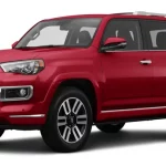 Is Toyota 4Runner 4 Wheel Drive? Learn About the Impressive 4WD Capability