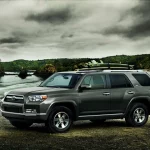 Is Toyota 4Runner All Wheel Drive? Exploring the Capabilities and Features