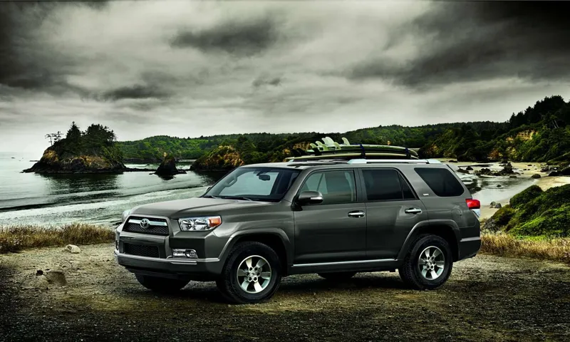 Is Toyota 4Runner All Wheel Drive? Exploring the Capabilities and Features