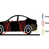 Tire Makes Noise When Turning: Common Causes and How to Address Them