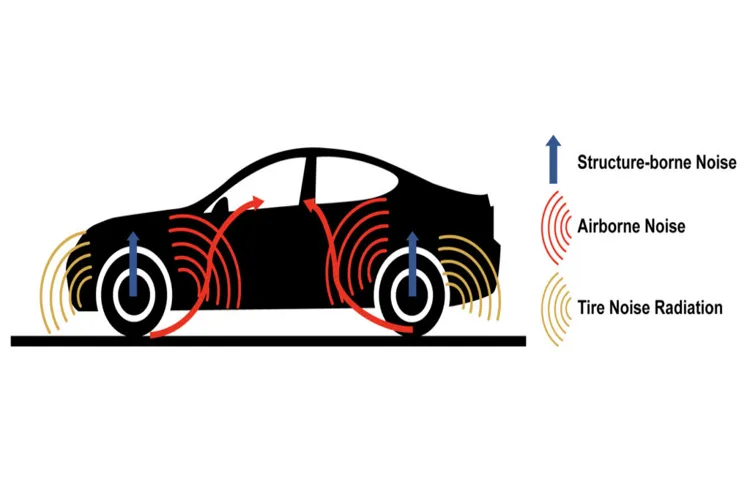 Tire Makes Noise When Turning: Common Causes and How to Address Them