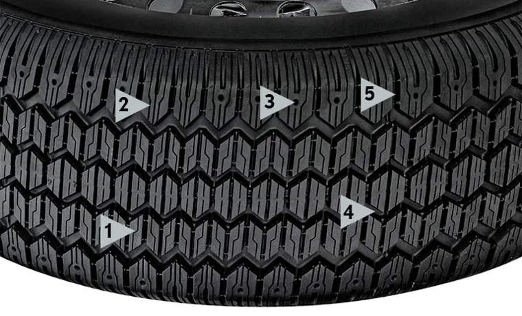 what are the grooves on a tire called