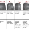 What Causes the Inside of Your Tire to Wear: Top Reasons and Prevention Tips