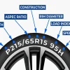 What Does 40z Mean on Tire? Understanding Tire Size and Load Capacity