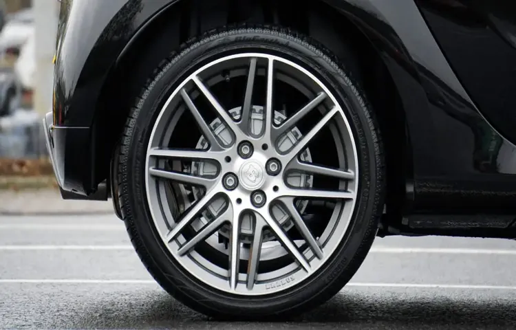 What Does a 295 Tire Equal to in Inches? – A Guide to Tire Size Conversion