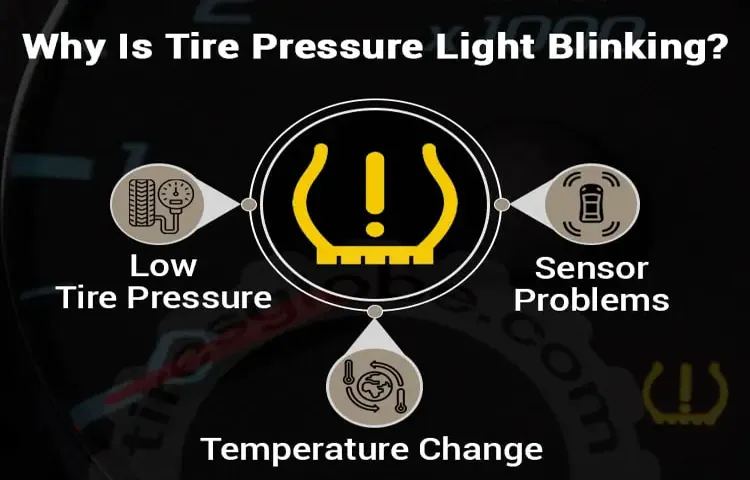 what does blinking tire pressure light mean