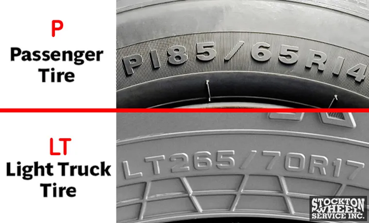 What Does LT Mean on a Tire? Understanding the Significance of LT Tires