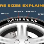 What Does MOE Mean on a Tire? Understanding the Importance of MOExtended Technology