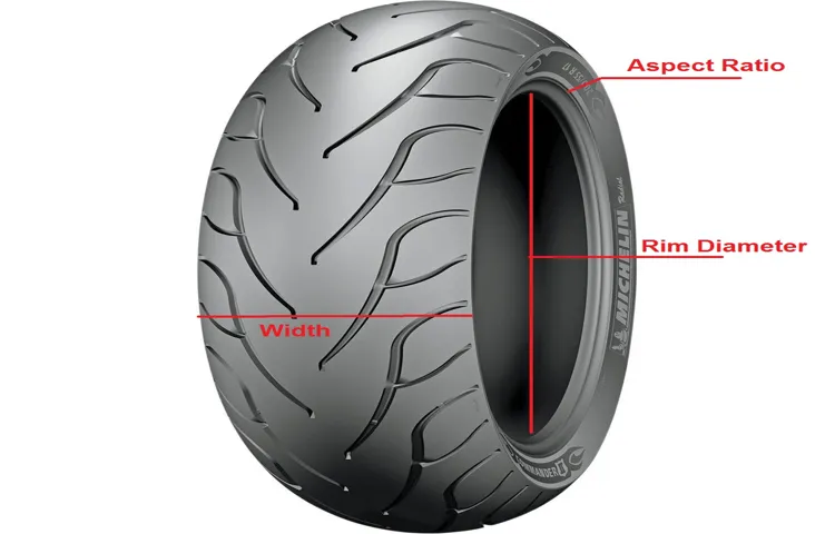 What Does TL Mean on a Motorcycle Tire – A Guide to Understanding TL Technology