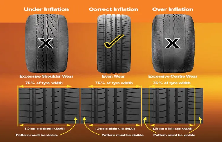 what is a good tire tread depth in mm