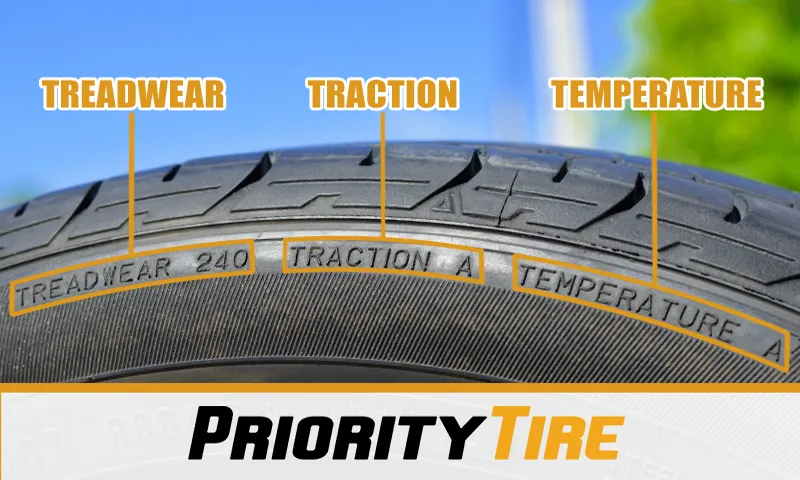 What is a Good Tire Treadwear Rating? Exploring the Importance of Treadwear Ratings for Your Vehicle’s Performance