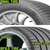 What is a Low Profile Tire? Benefits, Drawbacks, and Choosing the Right Fit