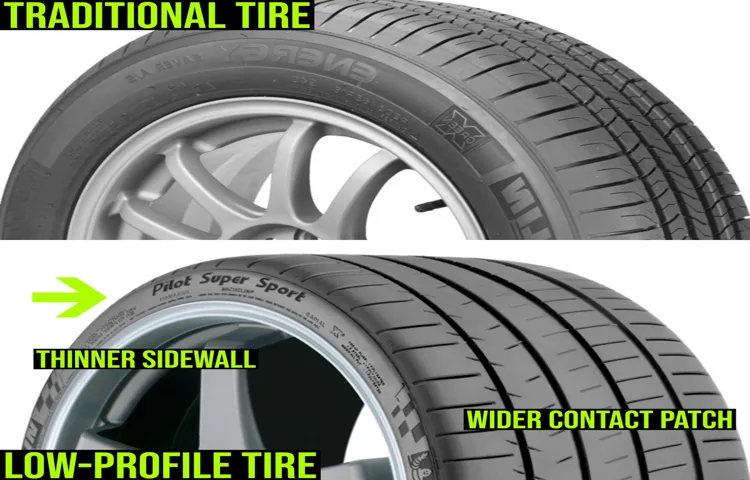 What is a Low Profile Tire? Benefits, Drawbacks, and Choosing the Right Fit