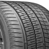 What is a ST tire? Understanding the Benefits and Uses of ST Tires