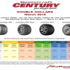 What is a Tire Rebate and How Does it Work to Save You Money?