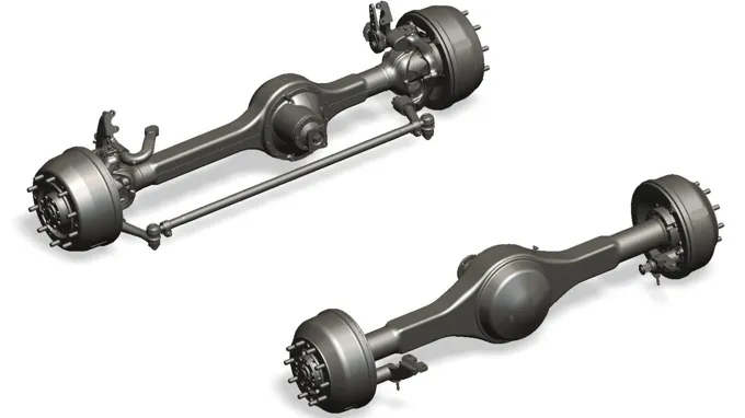 What is an Axle on a Car and How Does it Work? A Comprehensive Guide