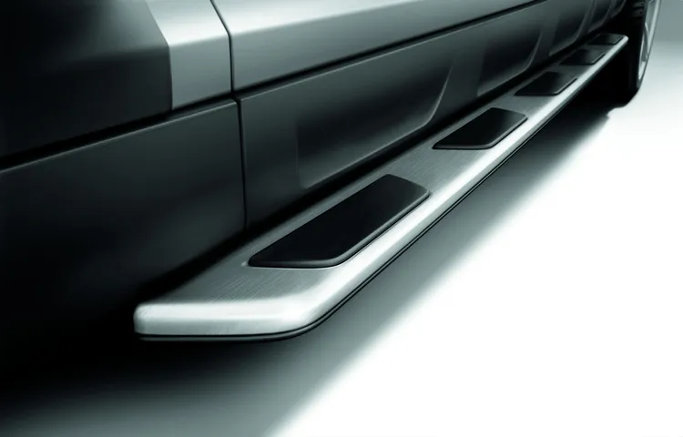 What Is Audi Running Board? Explore Its Functionality and Benefits