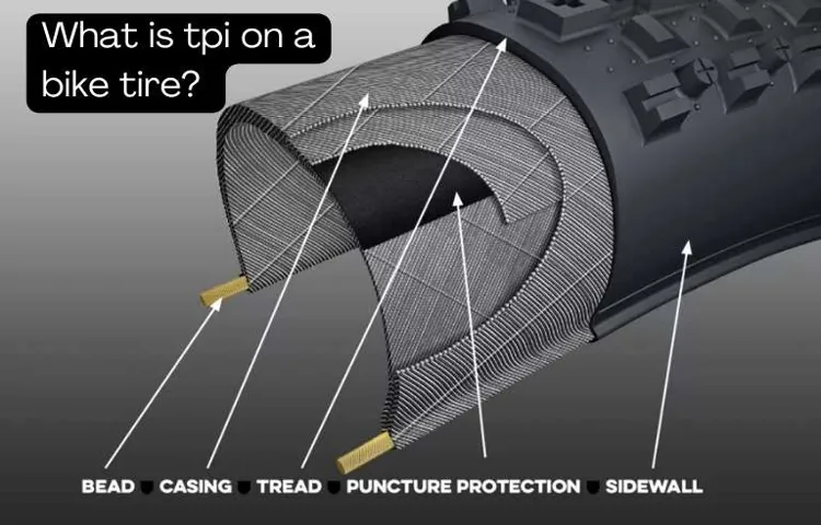 What is Bike Tire TPI and How Does it Affect Your Ride Experience?