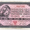 What is Canadian Tire Money: A Comprehensive Guide to Understanding Its Value and How to Use It