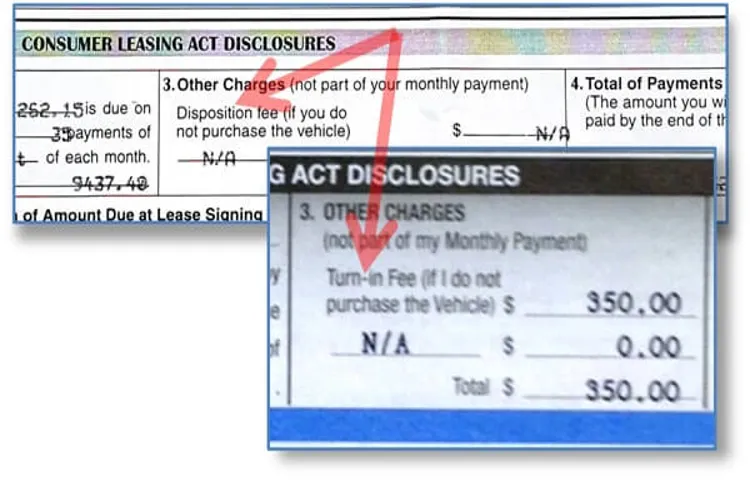 What is a Disposition Fee and How Does it Impact Your Lease Agreement?