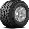 What is the Best All Season Tire for SUV? Top Picks and Reviews