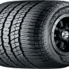 What is the Best Tire Brand for SUV? Top Picks for Optimal Performance and Safety