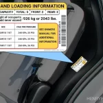 What Is the Correct Tire Pressure for a Ford F150? Tips to Ensure Safe Driving and Better Fuel Efficiency