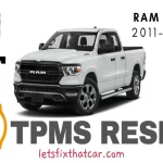 What is the Correct Tire Pressure for Ram 1500: A Detailed Guide to Ensure Optimal Performance.