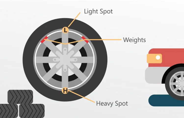 What is the difference between tire balance and alignment: A Comprehensive Comparison