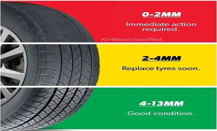 what is the minimum acceptable tire tread depth in california