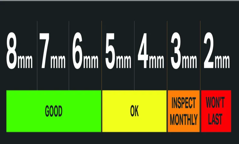 What Is the Minimum Acceptable Tire Tread Depth in California: A Comprehensive Guide