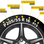 What Is the Most Common Tire Size? Exploring the Dominance of 225/45R17 in the Market