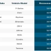 What is the Normal Tire Pressure in PSI on Most ATVs? Your Complete Guide