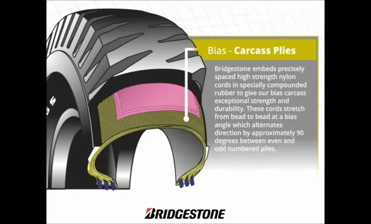 what is the purpose of the carcass plies in a tire