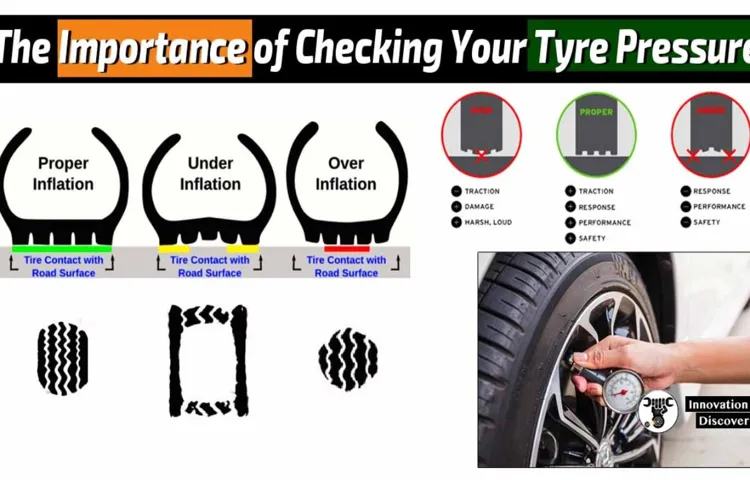 what is the recommended tire pressure for 80 psi max