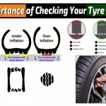 What is the Recommended Tire Pressure for 80 PSI Max? Expert Insights and Tips!