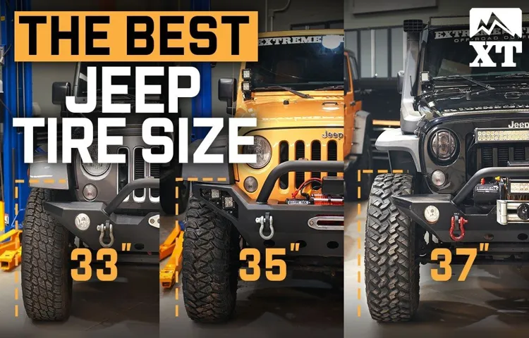 What is the Stock Tire Size on a Jeep Wrangler? A Comprehensive Guide to Choosing the Perfect Size Tires