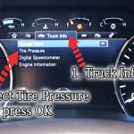 What is the Tire Pressure for a Ford F150? A Complete Guide to Maintaining Your Truck’s Tire Pressure