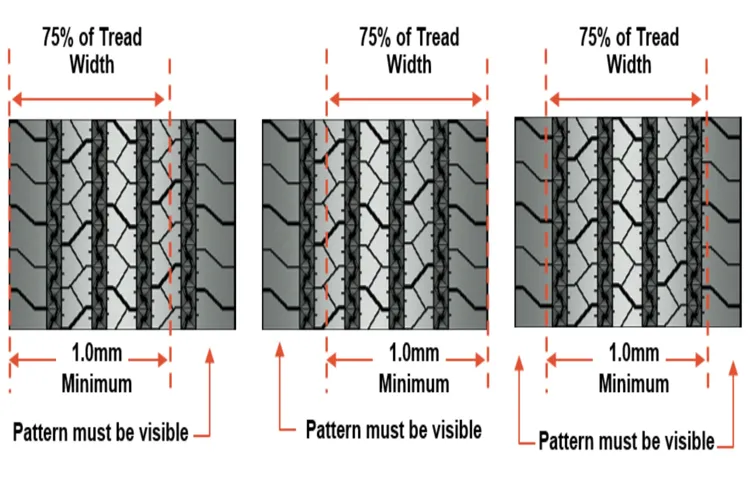 what is the tread depth on a new semi tire