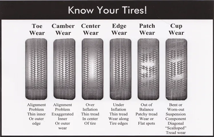 what is tire feature m+s