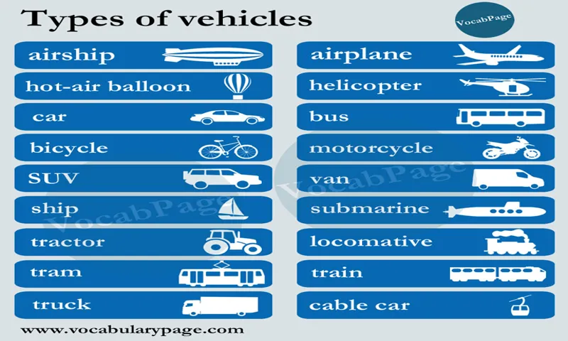 What is Vehicle Type? A Quick Introduction to Types of Vehicles