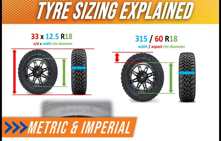 what of the following would be an example of a euro-metric tire size