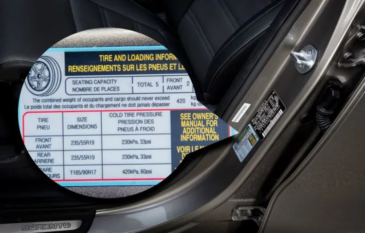 What Should the Tire Pressure Be on a Dodge Ram 1500? Tips and Tricks to Ensure Proper PSI