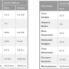 What Size is a 315 Tire? A Comprehensive Guide to Dimensions and Fitment