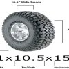 What Size is a 31 10.50 Tire? Your Ultimate Guide to Finding the Perfect Fit