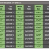 What Size is a 33 Inch Tire on a 17 Inch Rim: A Comprehensive Guide